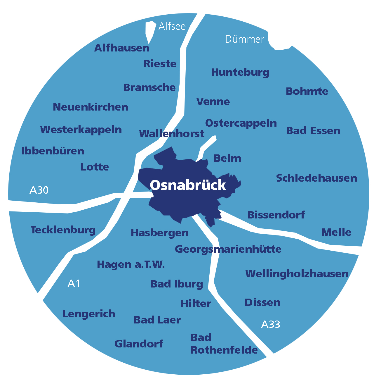 Verbreitungsgebiet der HASEPOST in Osnabrück und der Region