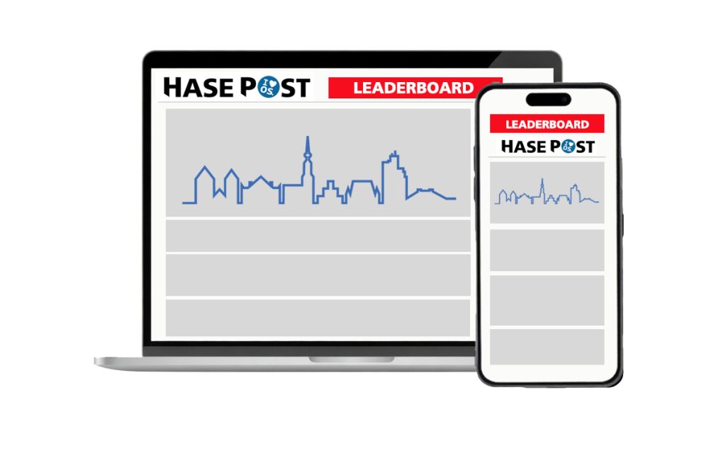 Top-Leaderboard-Werbung auf der HASEPOST